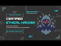 Day 4 Basic Kali Linux Commands File User Management