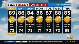 First Alert Forecast CBS2 Evening Weather at 6PM