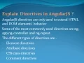 Latest Angular JS Interview Questions and Answers for freshers and experienced Part 1