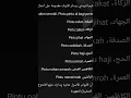 Download Lagu Pintu sorga