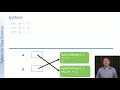 23 Python Variables Quiz Explanation