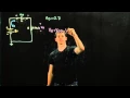 Circuits 2 - Series Diode