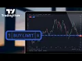 How to Buy Sell Stock on TradingView