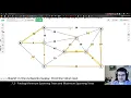 Math 3003 Using Kruskal s Algorithm to Find a Minimum Spanning Tree example 2