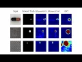 EfficientAD Accurate Visual Anomaly Detection at Millisecond-Level Latencies