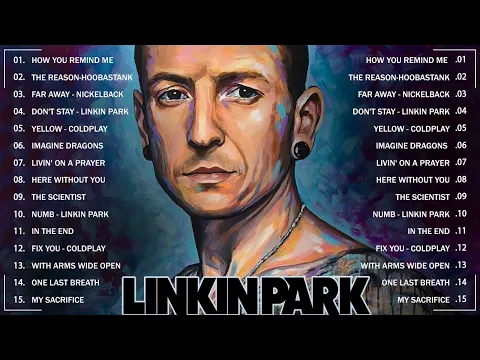 Top Alternative Rock Songs 90s 2000s ❤ Alternative Rock