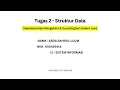 Implementasi fungsi MergeSort CountingSort dalam pemrograman java Arda Bahrul Ulum-050436414