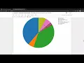 Exploratory Data Analysis - Terrorism