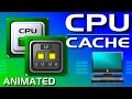 CPU Cache Explained - What is Cache Memory