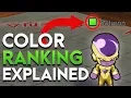 DRAGON BALL FIGHTERZ COLOR TILES EXPLAINED