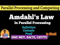 Amdahl s Law in Parallel Processing Speedup Performance Law PPC Lecture 6 Shanu Kuttan Hindi