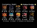 Download Lagu 10/20 EXTREME MODE! | FIVE NIGHTS AT FREDDY'S 2 | GOLDEN FREDDY | MODO 10/20 | CUSTOMIZE NIGHT |