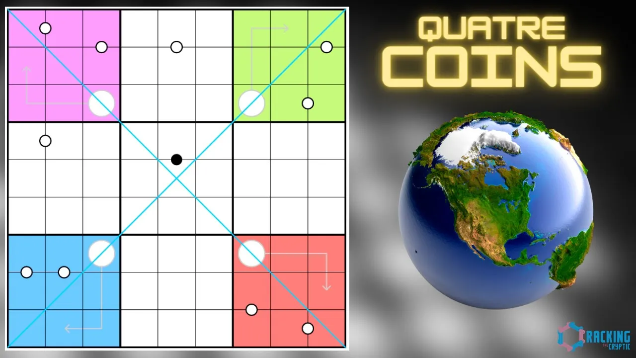 The Sudoku Logic Of The Four Corners