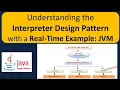 Understanding the Interpreter Design Pattern with a Real-Time Example JVM
