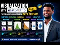 Statistical Data Visualisation Matplotlib Subplots Histograms Bar graphs Box Violin plots