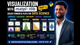 Statistical Data Visualisation Matplotlib Subplots Histograms Bar graphs Box Violin plots