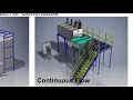 Batch Continuous Flow Systems