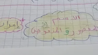 الاسم المقصور و الاسم المنقوص اعراب نمودجي  الاسم المقصور و الاسم المنقوص اعراب نمودجي