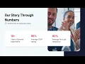Network Support Prevent Outages Boost Performance Stay Connected