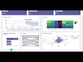 BI Assistant using R and Annyang