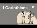 Book of 1 Corinthians Summary A Complete Animated Overview