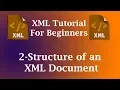 2-Structure of an XML Document XML Tutorial For Beginners