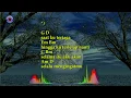Download Lagu JIKUSTIK - PUISI ( Cover NUFI WARDHANA ), Lyrics + Chords.