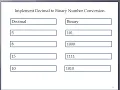 C language Decimal to Binary Program using Array Part 9