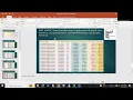 SQL Working Session Task 8 Refer description section to know more about this requirement