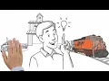 BNSF Certified Sites