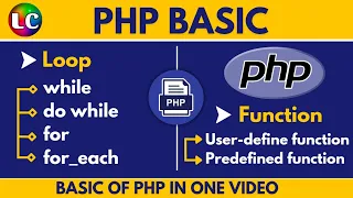 PHP - Loops and Functions Learn Coding
