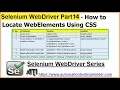 Selenium WebDriver Part14 How to Locate Web Element using CSS What is cssSelector