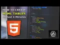 Make HTML table in 4 min - HTML Table Design Tutorial