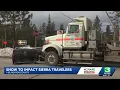 Northern California weather impacts Updates at 10 p m on Jan 2