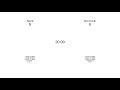 Simple Basketball Scoreboard in Javascript
