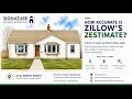 2026 Q2 Levittown Zillow Zestimate