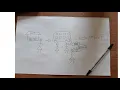 Comic Strip Conversations Supporting Communication Through Simple Drawings