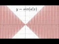 Amazing Math Graph Animation