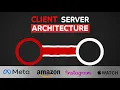 Client Server Architecture System Design Interview Basics