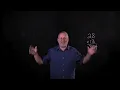 The 13 Month Calendar - Scott Flansburg The Human Calculator