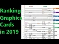 Building a Graphics Card Ranking Chart