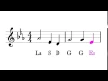 Los Cryptogram
