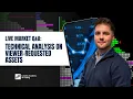 Live Market Q A Technical Analysis on Viewer-Requested Assets