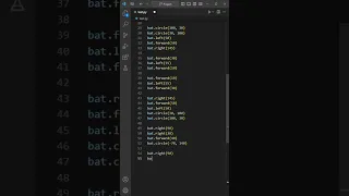 How to Draw Batman Logo In Python Turtle 013