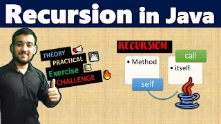 Recursion in Java Recursive Method in Java
