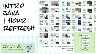 Introductory Java 1-Hour Review Refresh your Java skills in an hour