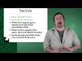 Introduction to Activities - Beginning Android Development