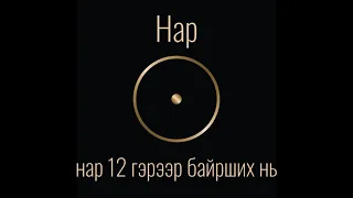 Нар 12 гэрээр аялах нь ! Таны нар аль гэрт байршидаг бэ?