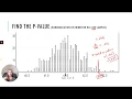 Hypothesis Test for One Mean using a Randomization Distribution