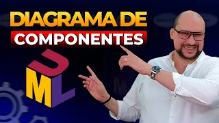 Diagrama De Componentes Na Pratica UML